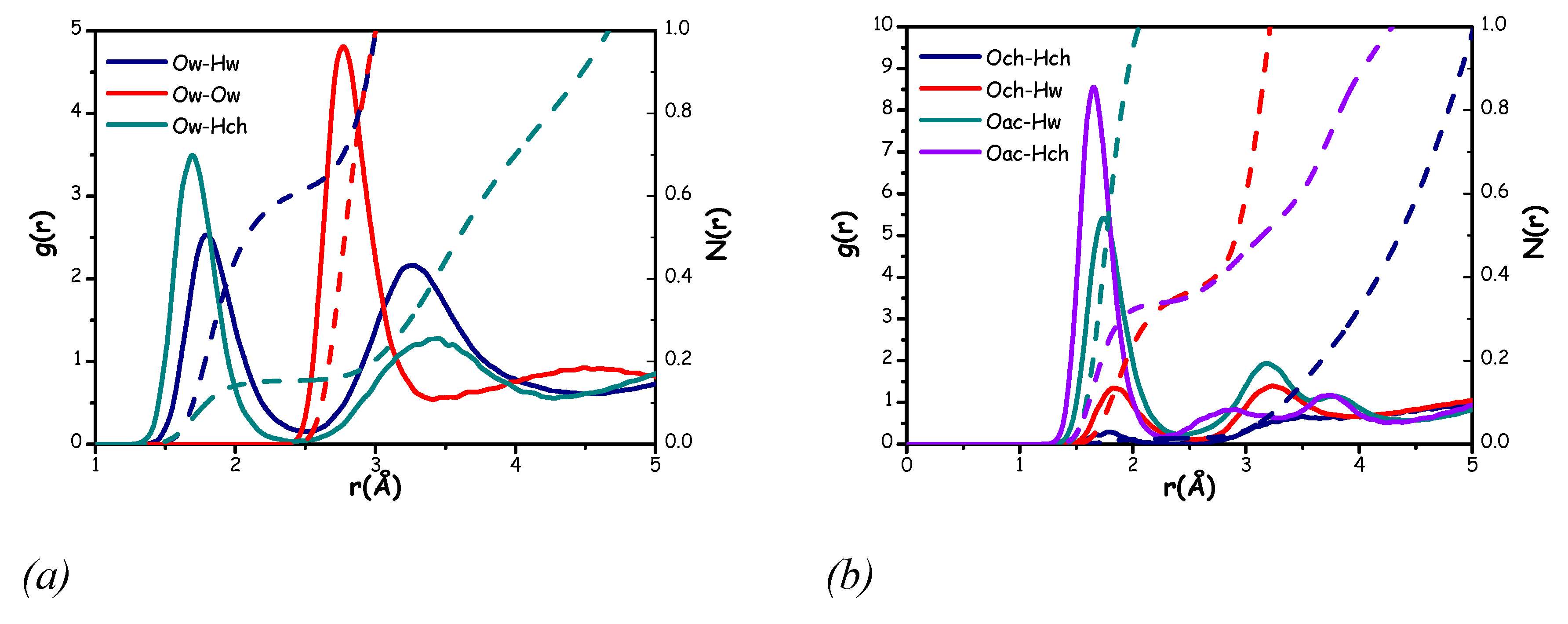 Preprints 169032 g013