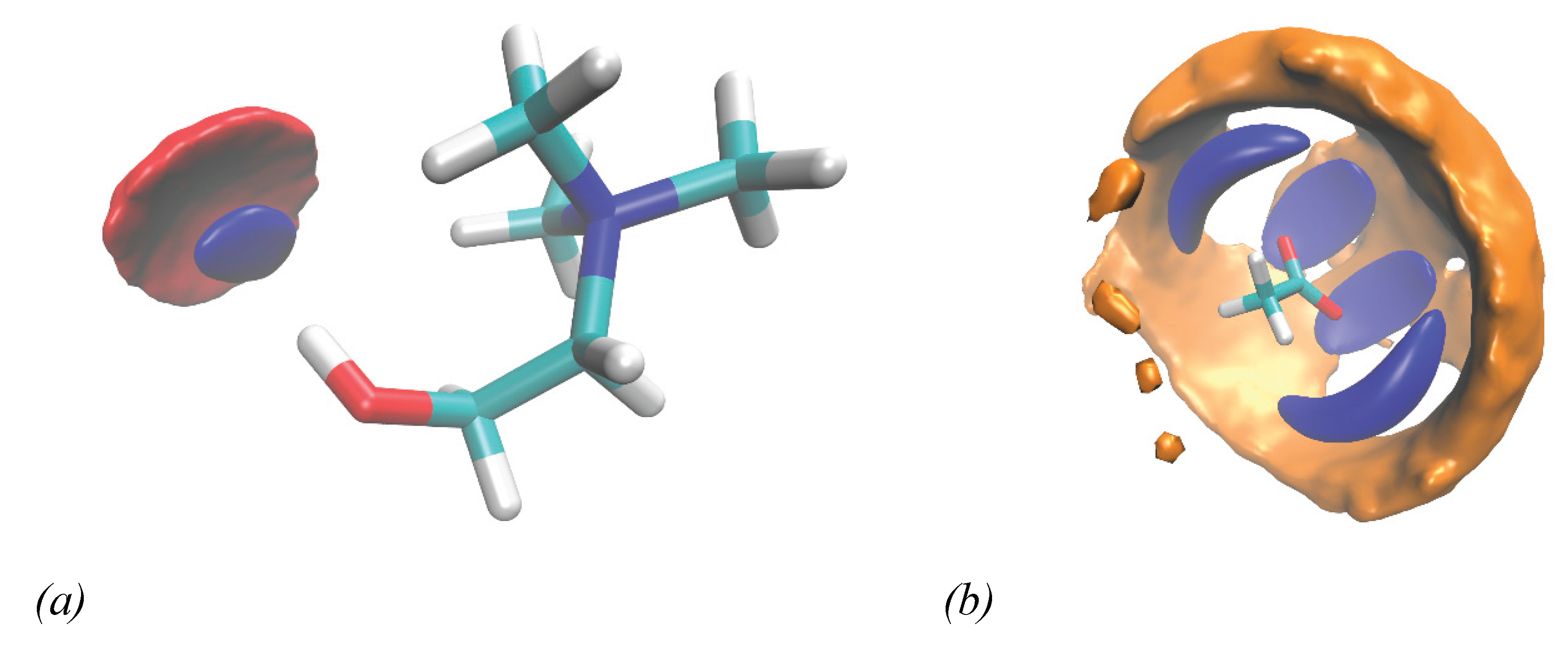 Preprints 169032 g014