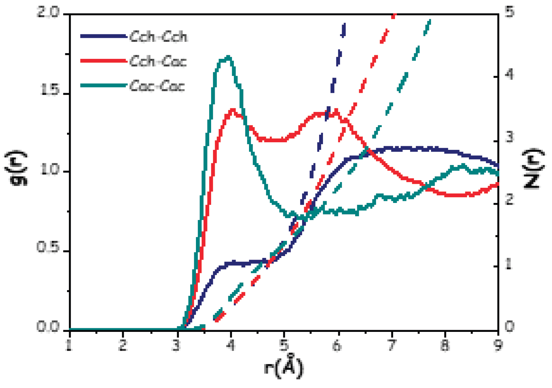 Preprints 169032 g015
