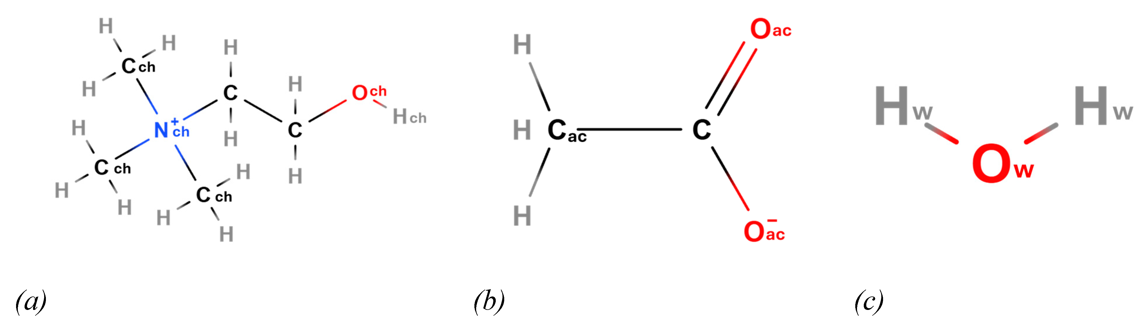 Preprints 169032 sch002