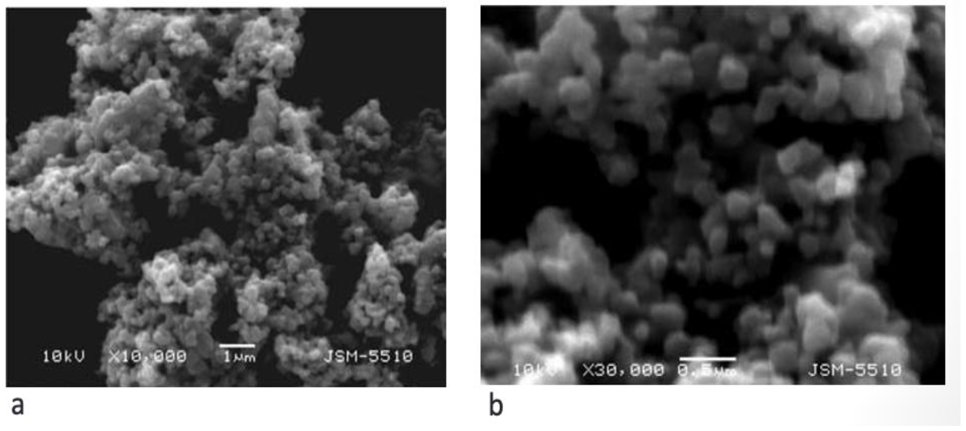 Preprints 181610 g001