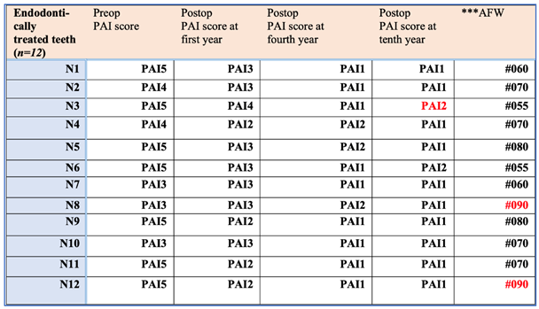 Preprints 181610 i001