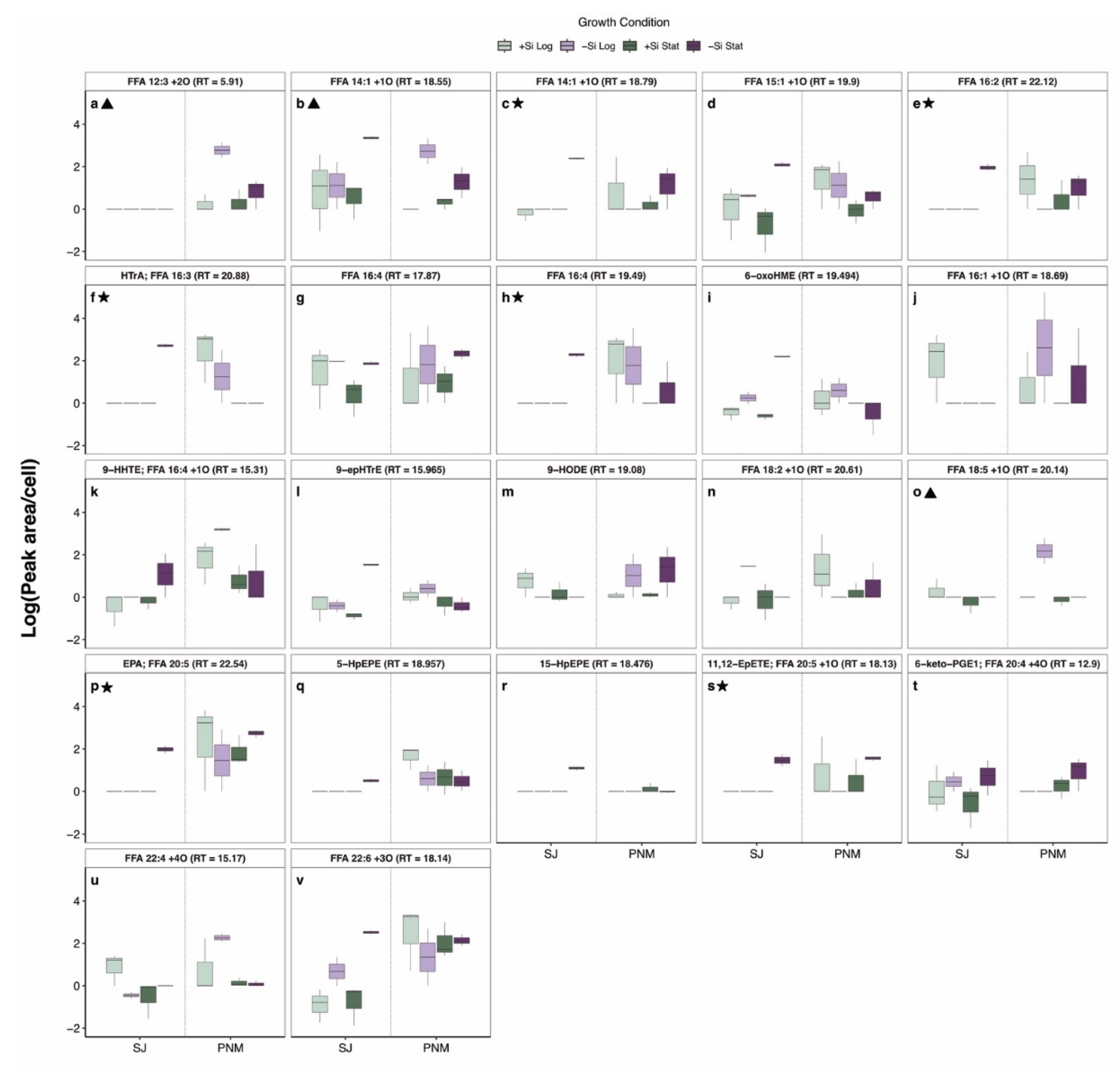 Preprints 178811 g004