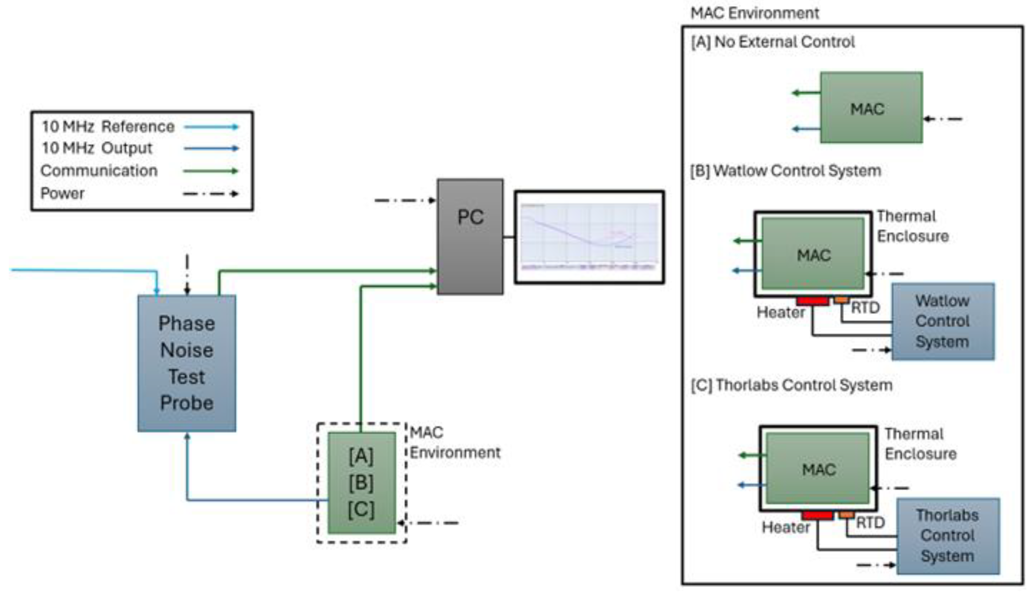 Preprints 165800 g001