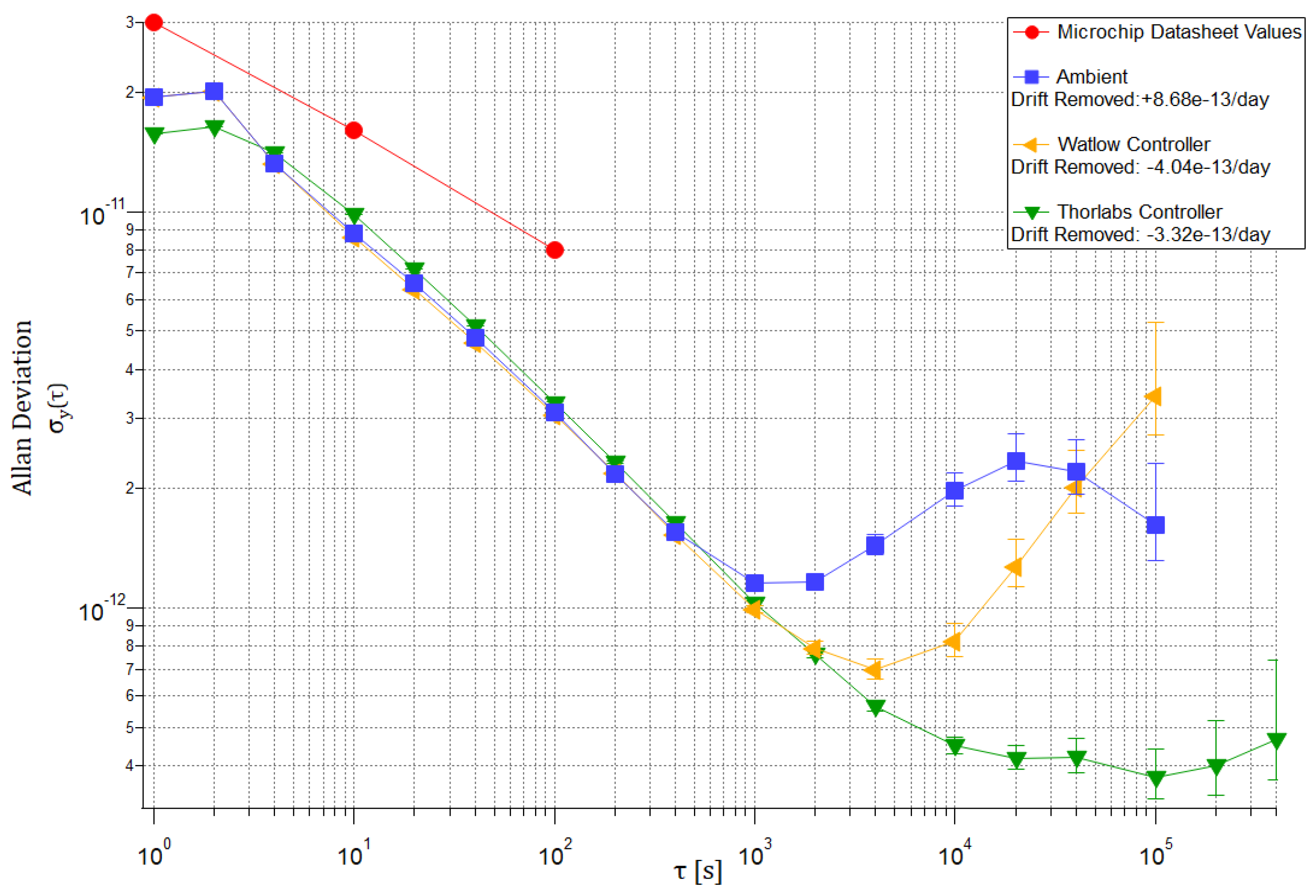 Preprints 165800 g004