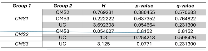 Preprints 149340 i001