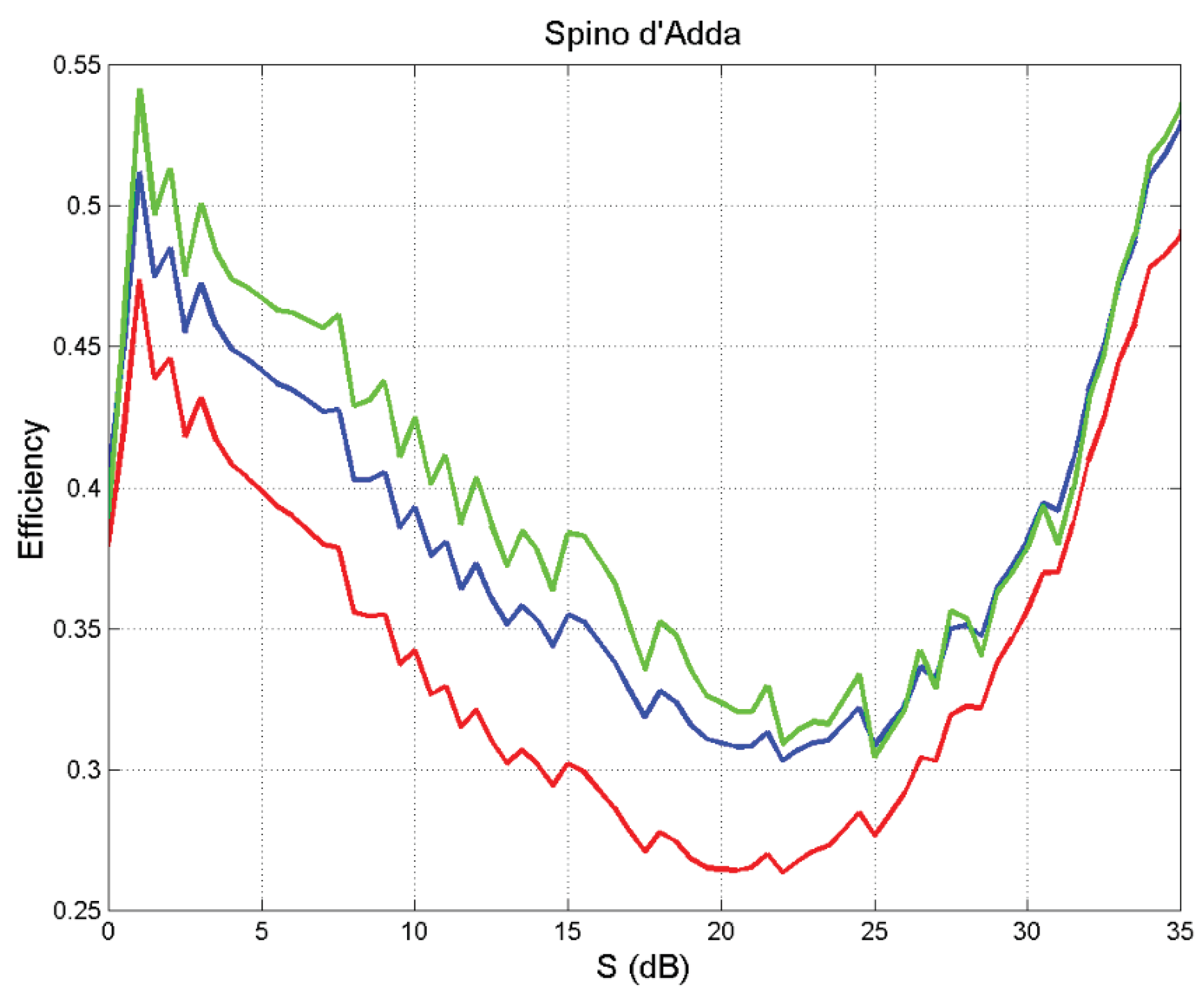 Preprints 100201 g005