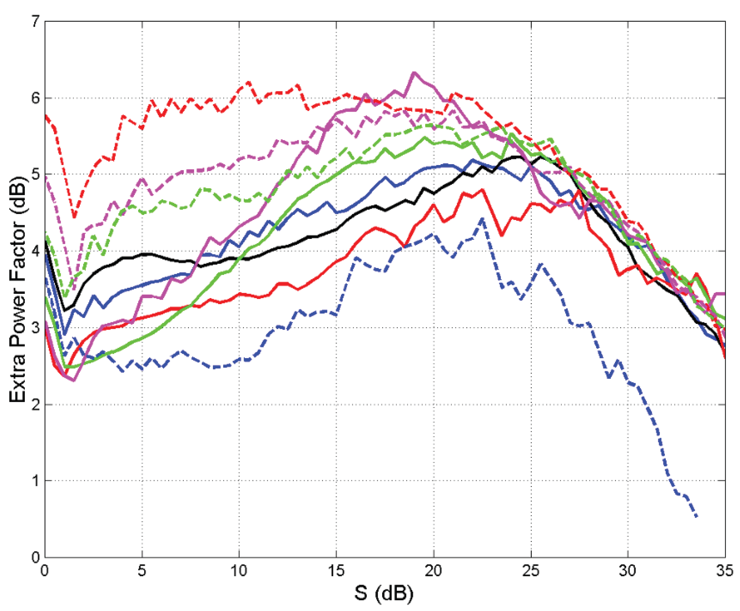 Preprints 100201 g008