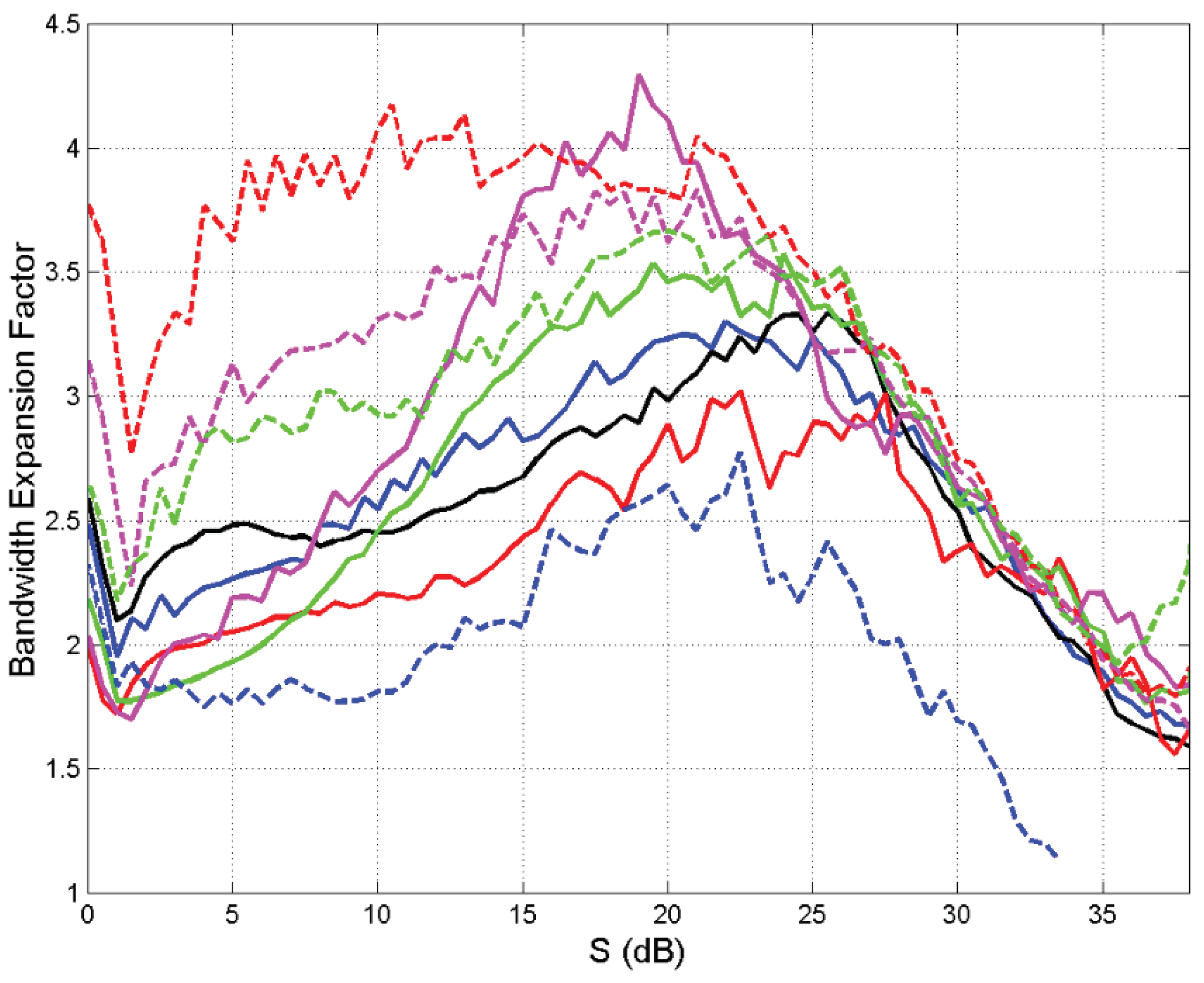 Preprints 100201 g009