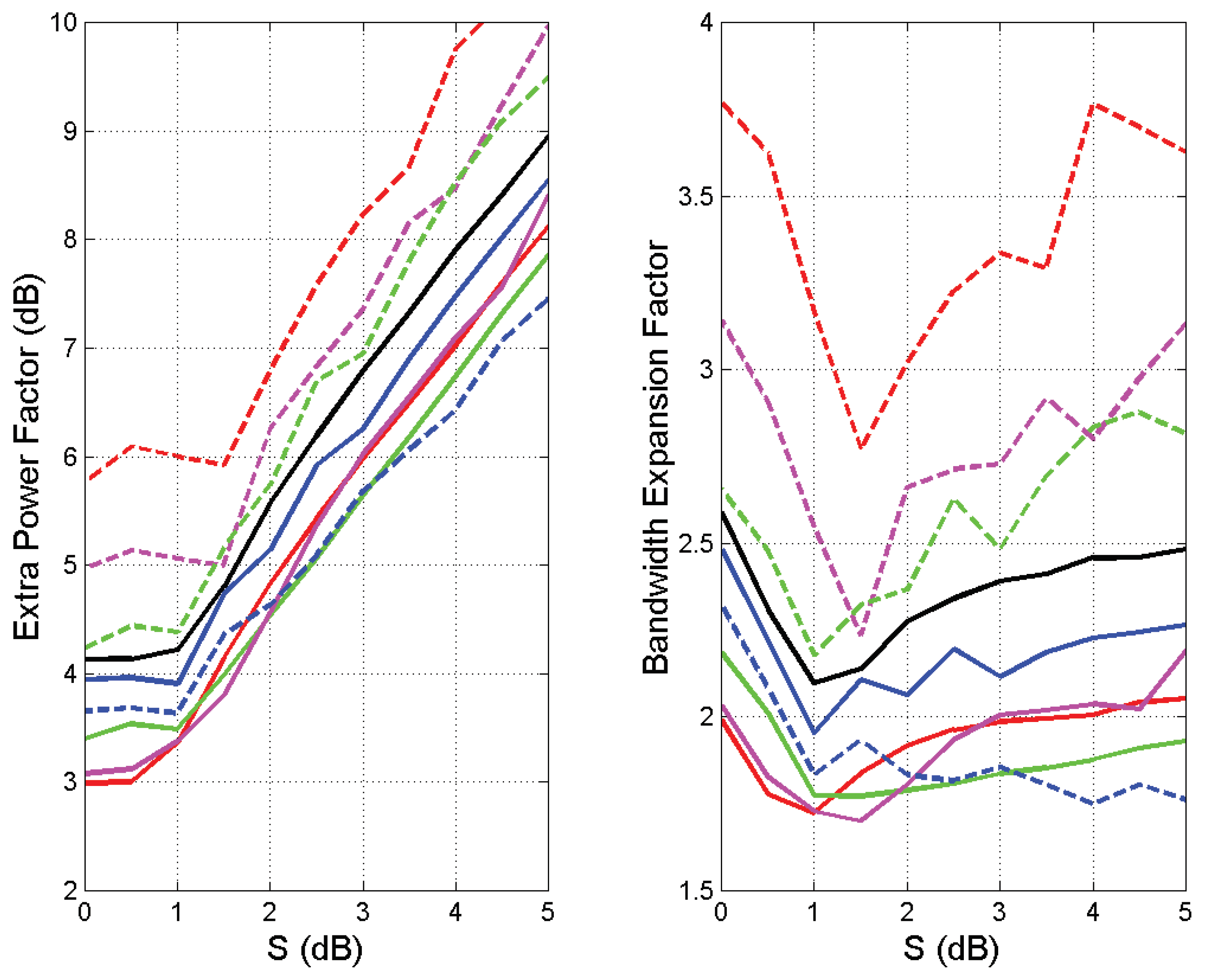 Preprints 100201 g010