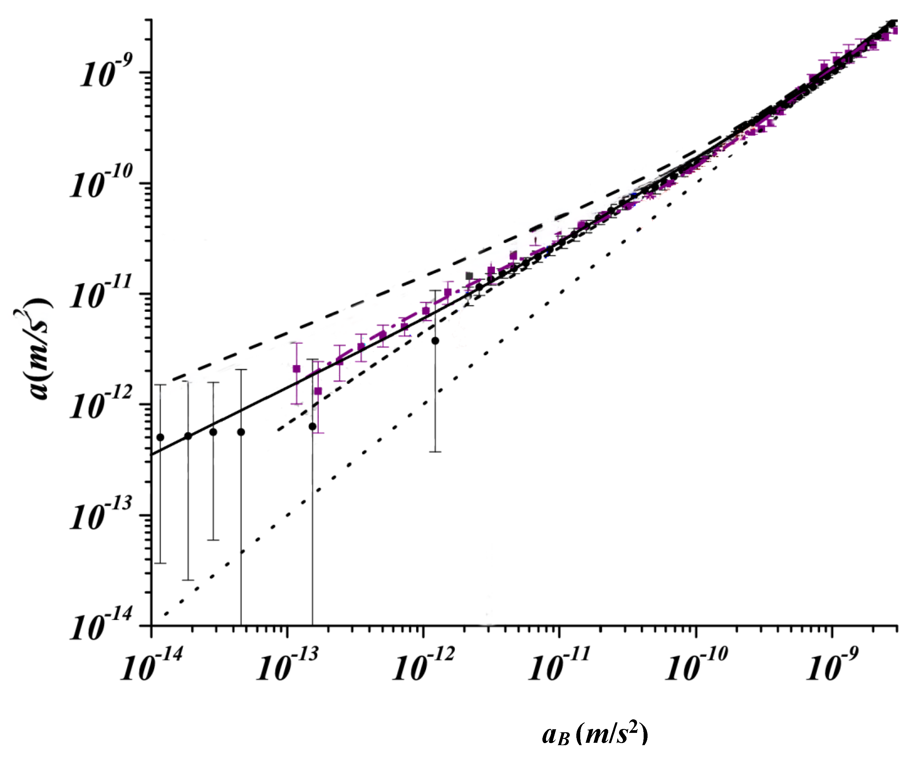 Preprints 188752 g002