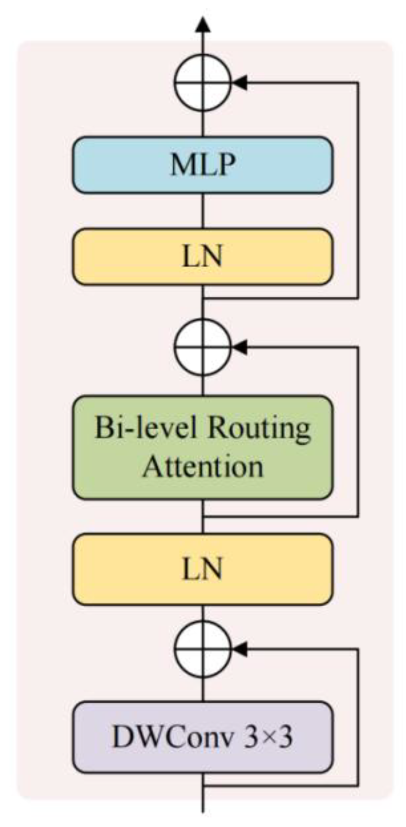 Preprints 195270 g004