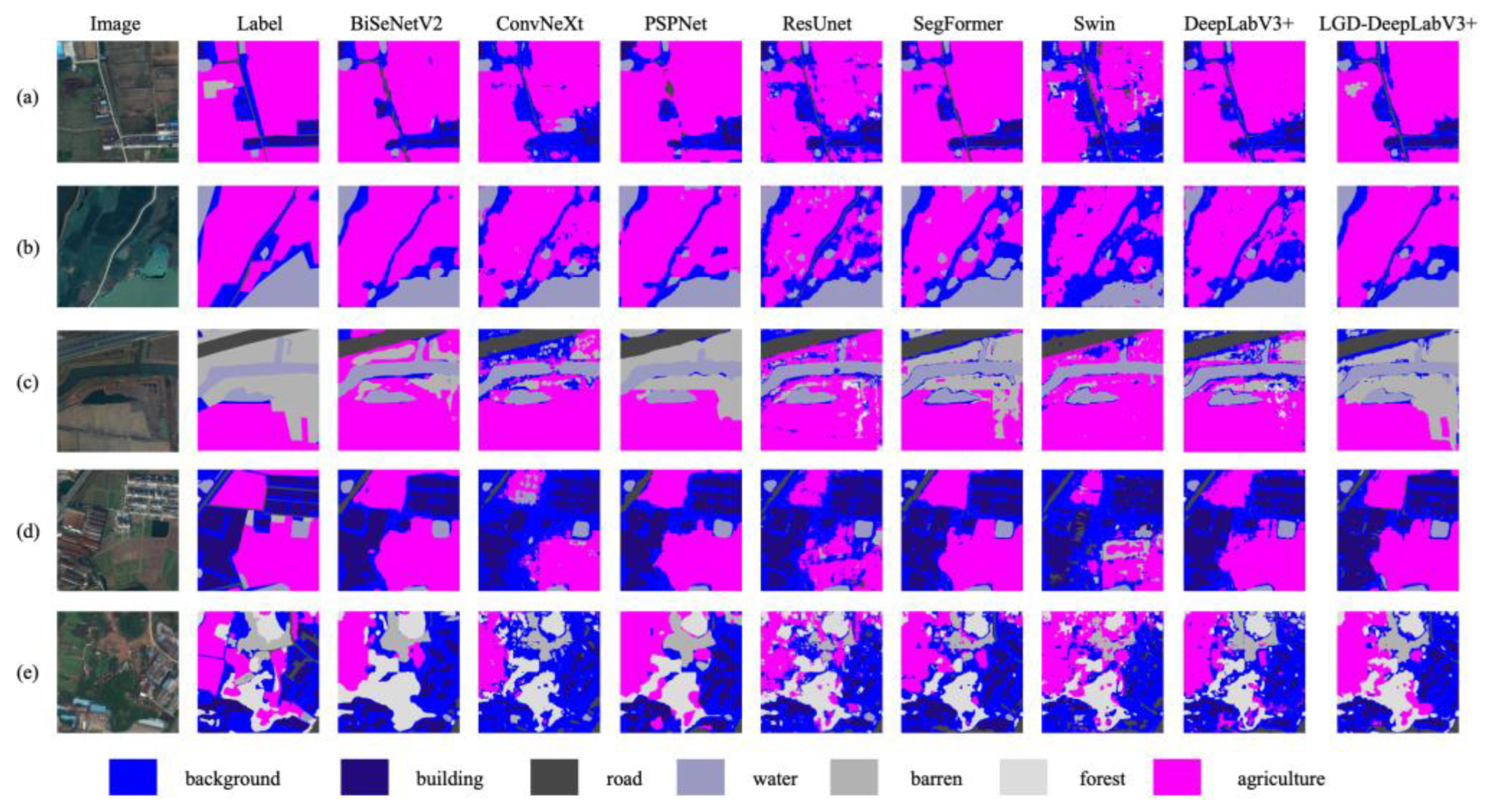 Preprints 195270 g008