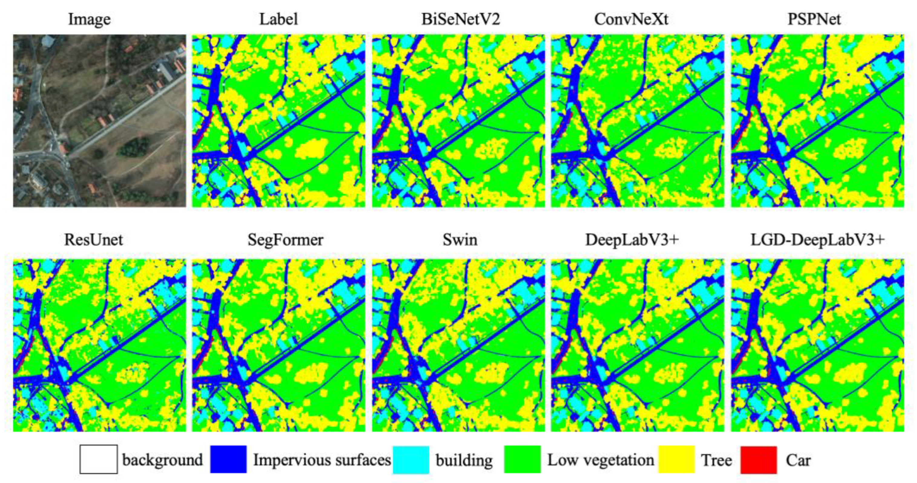 Preprints 195270 g009