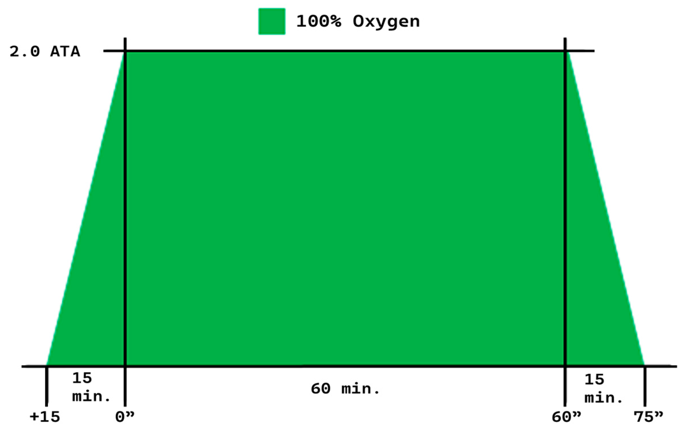 Preprints 196804 g001