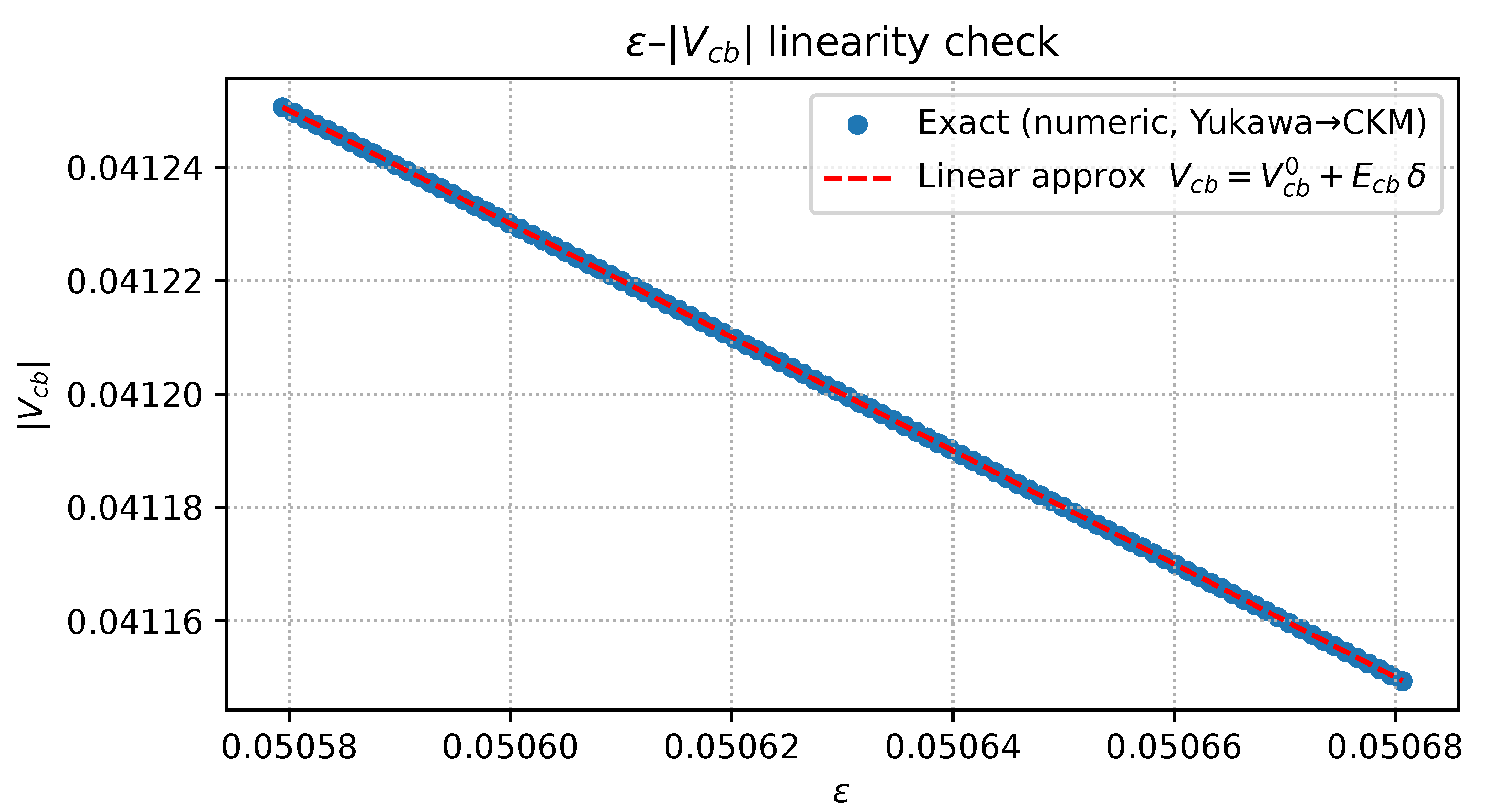 Preprints 159425 g0a12
