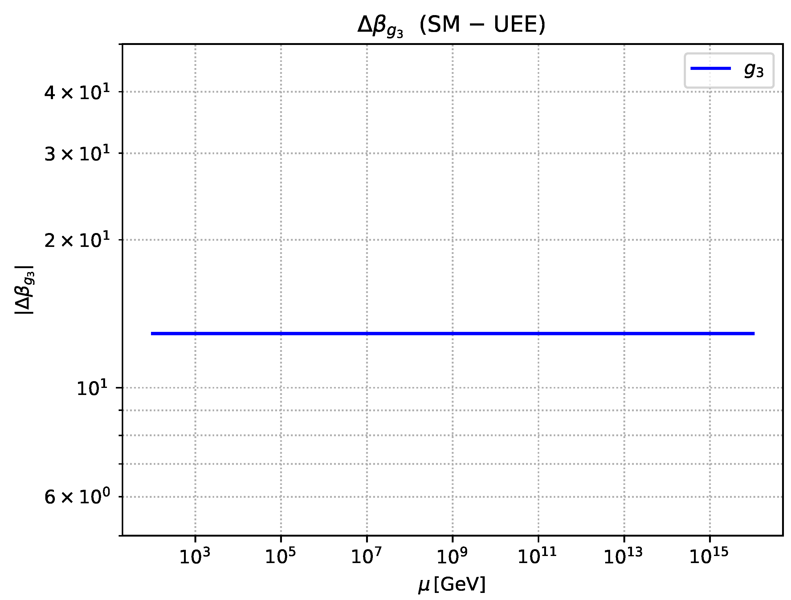 Preprints 159425 g0a4