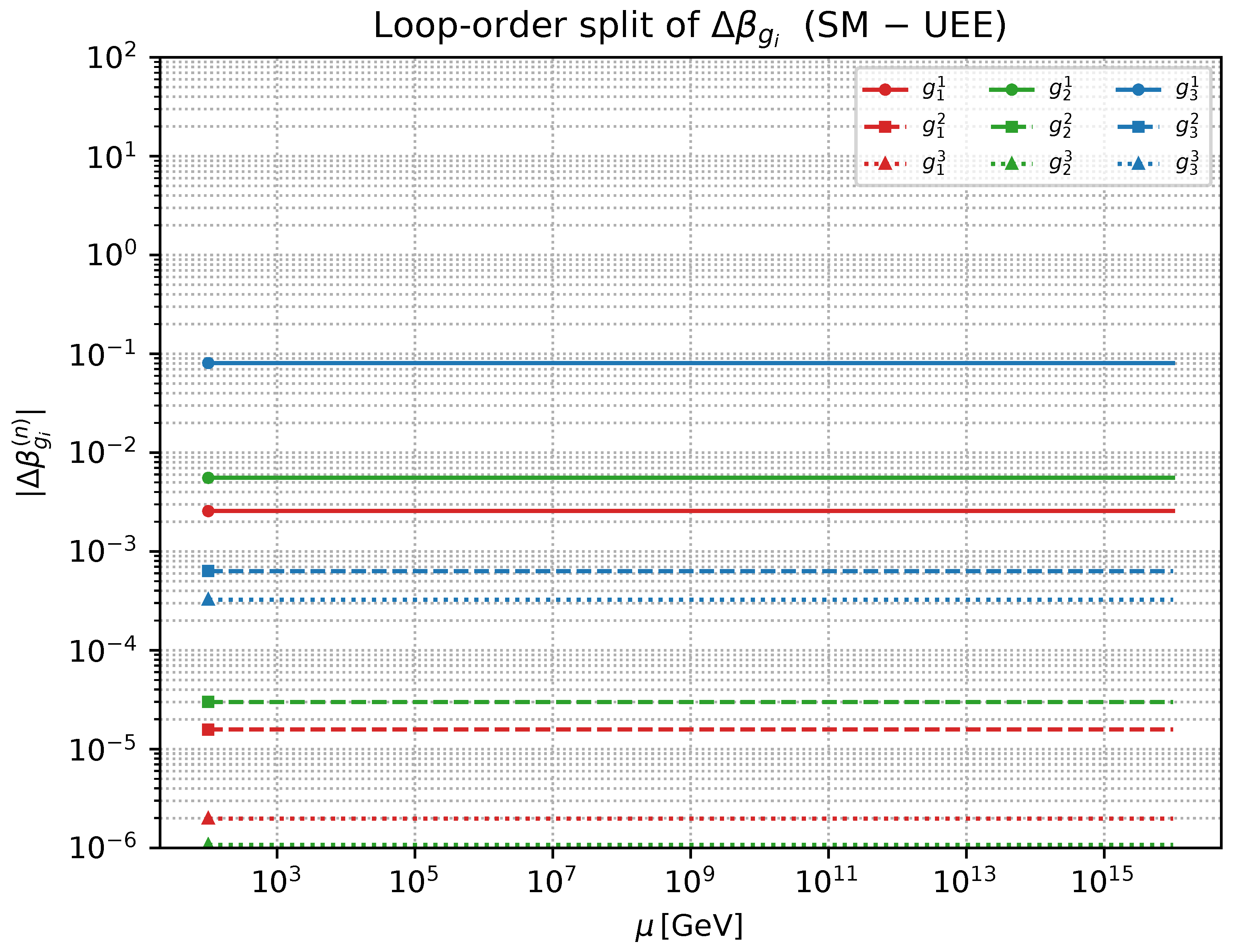 Preprints 159425 g0a5
