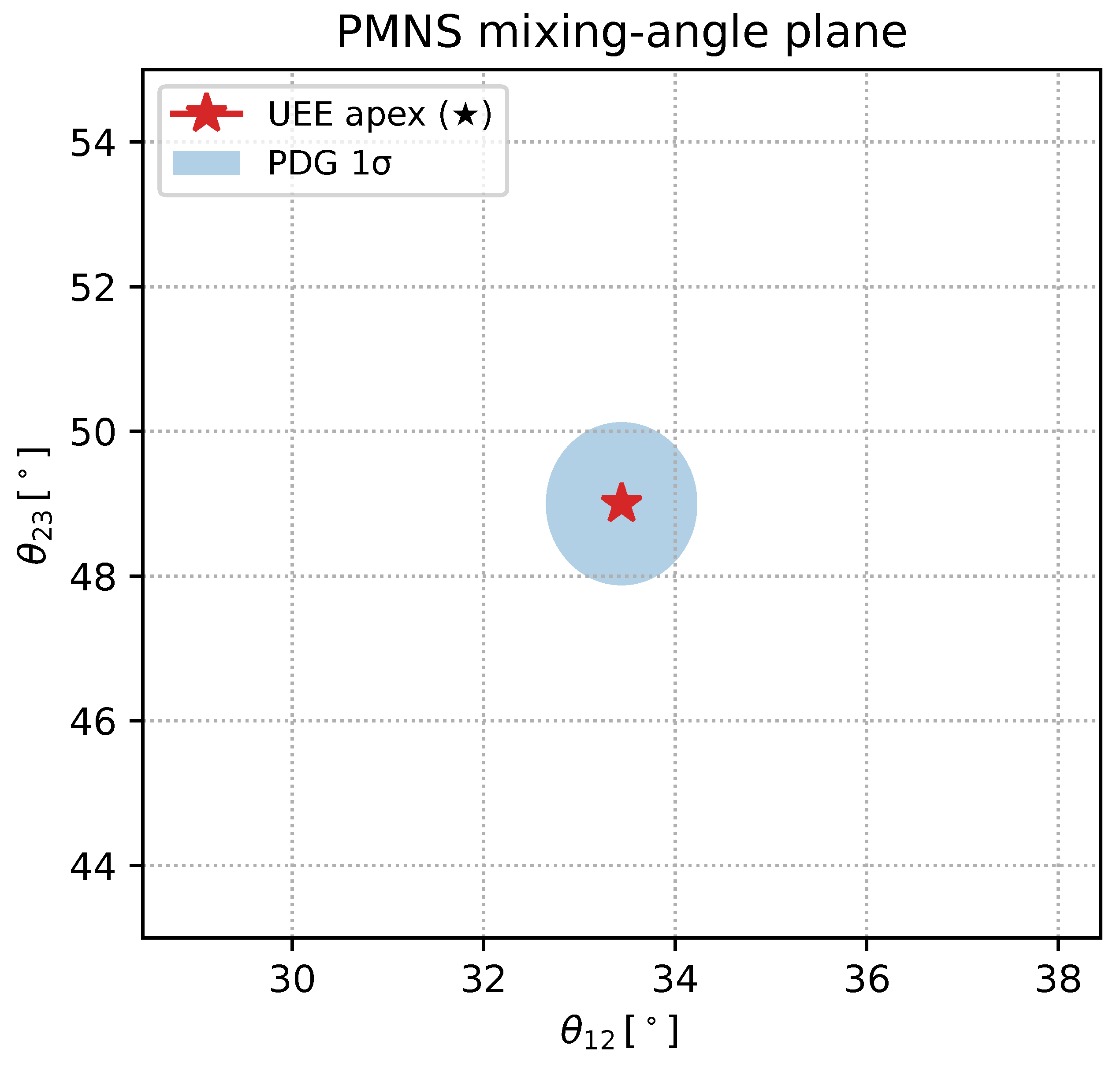 Preprints 159425 g0a8