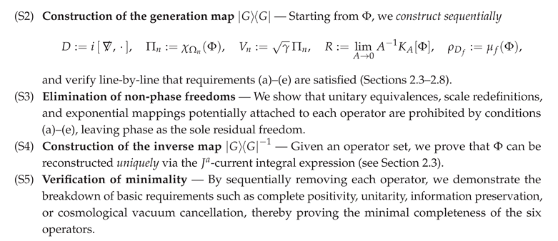 Preprints 159425 i003