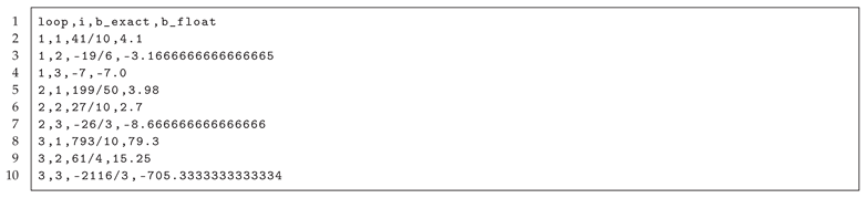 Preprints 159425 i006