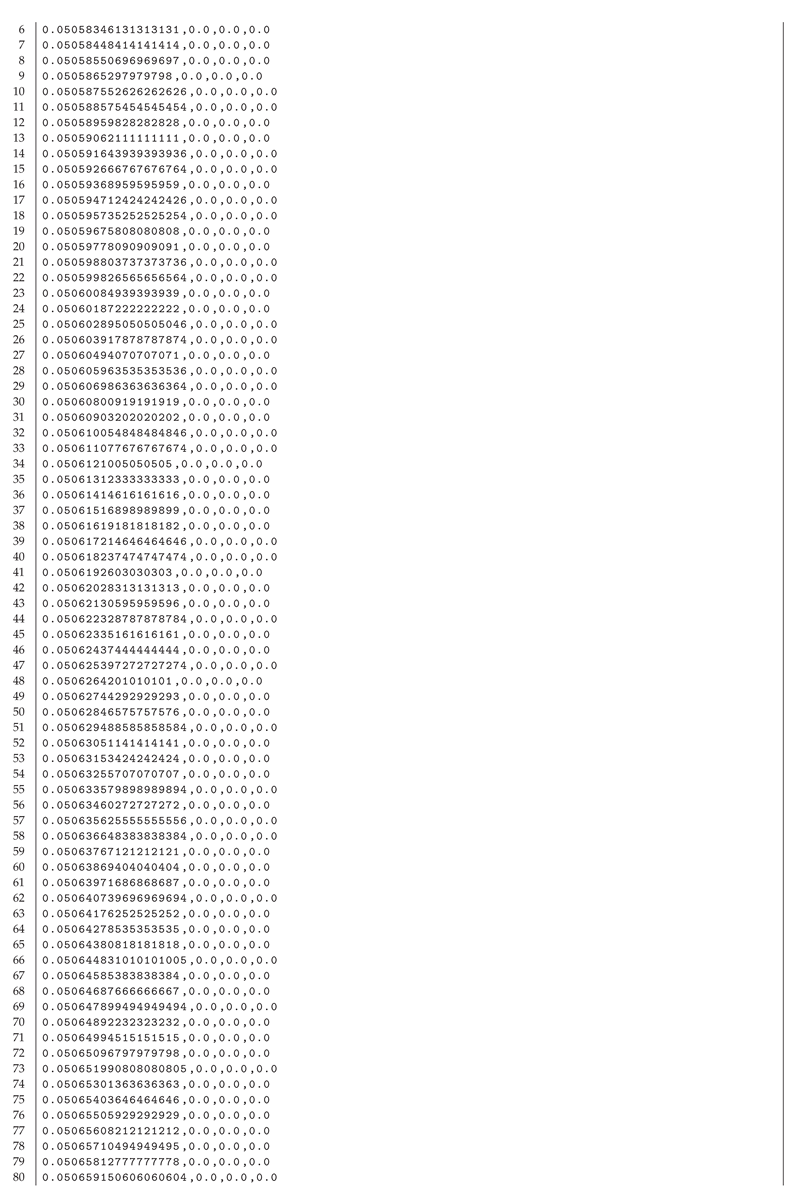 Preprints 159425 i007