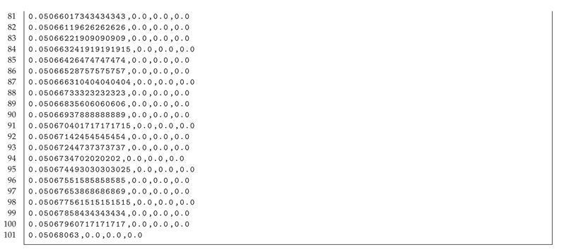Preprints 159425 i008