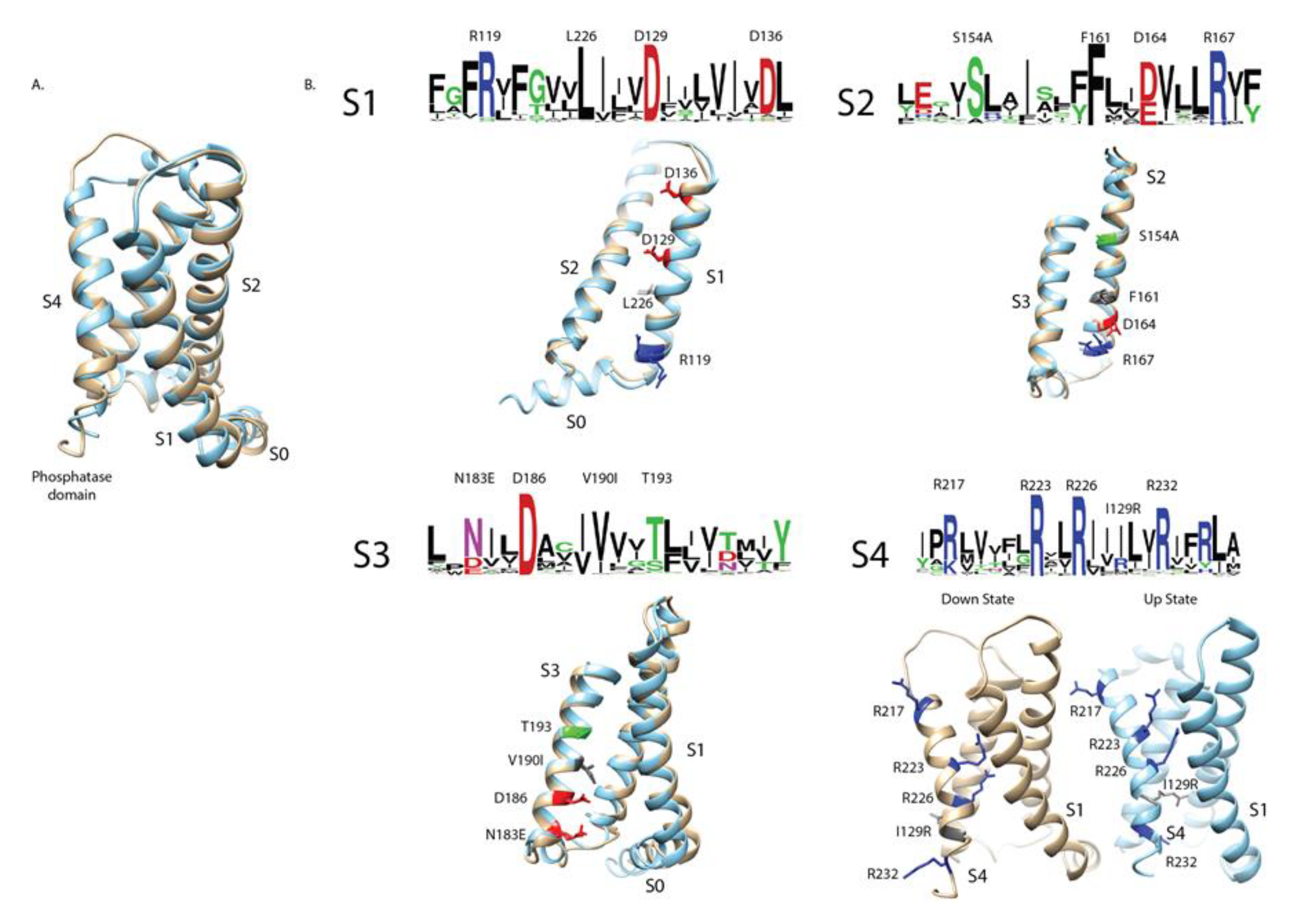 Preprints 178171 g001a