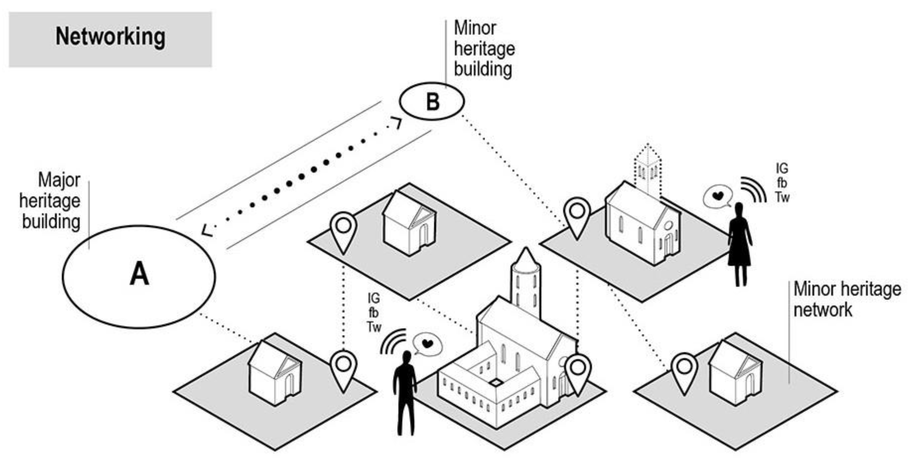 Preprints 73946 g002