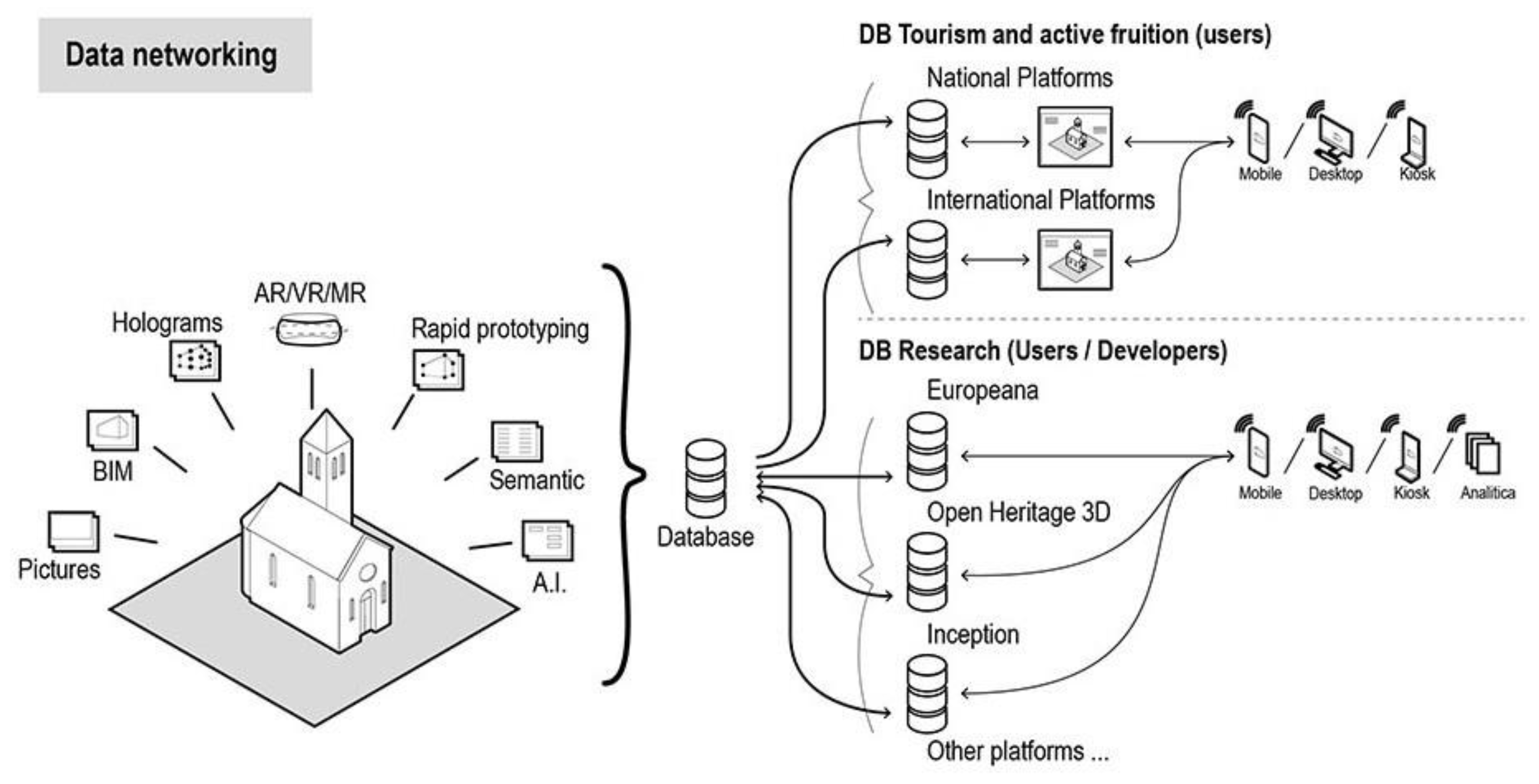 Preprints 73946 g004