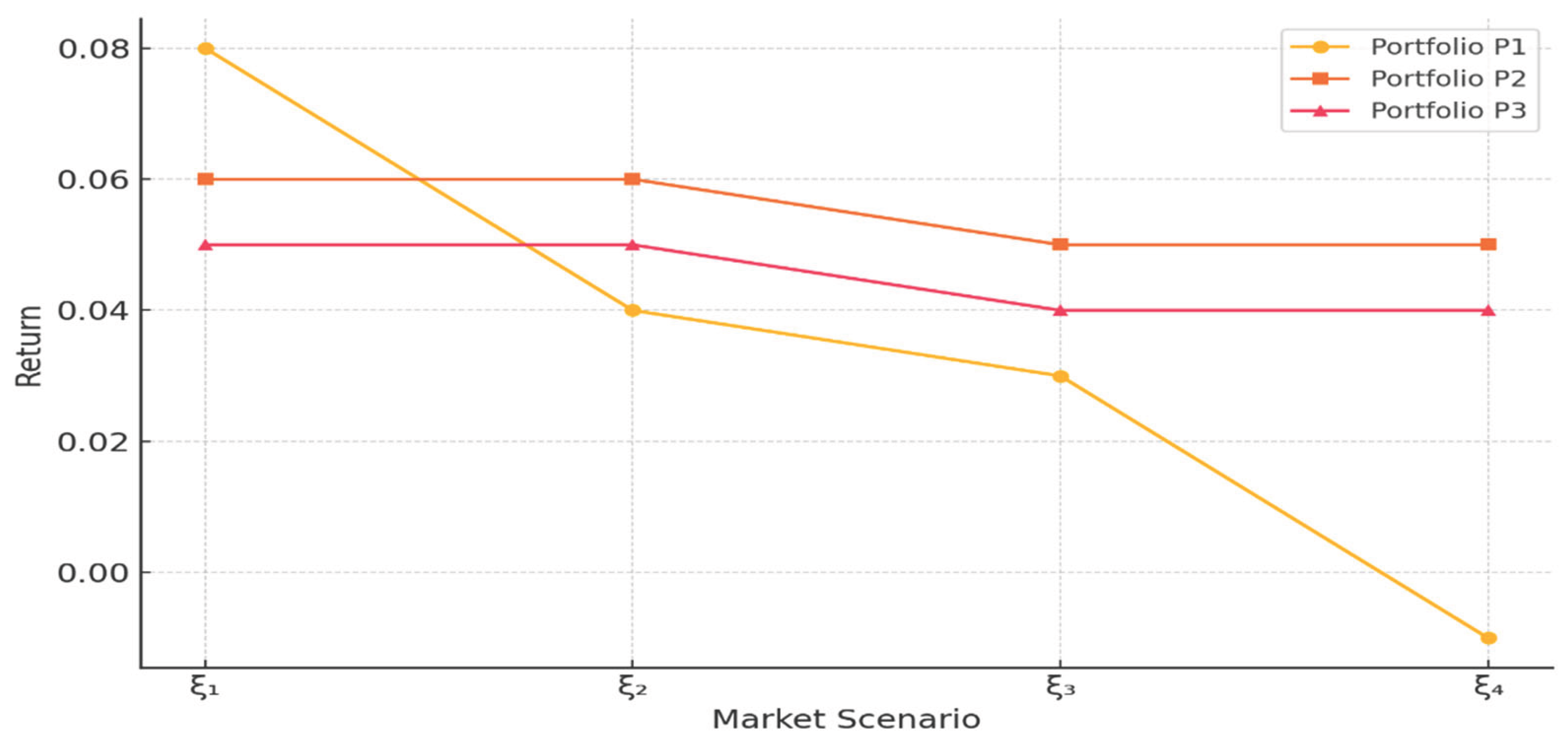 Preprints 160923 g001