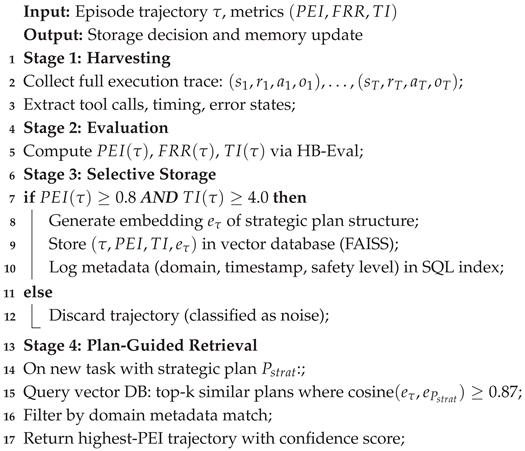 Preprints 190906 i001