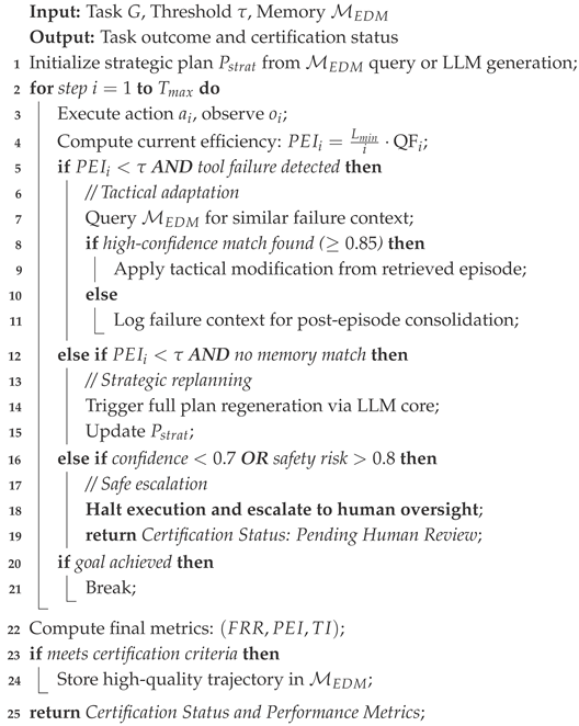 Preprints 190906 i002