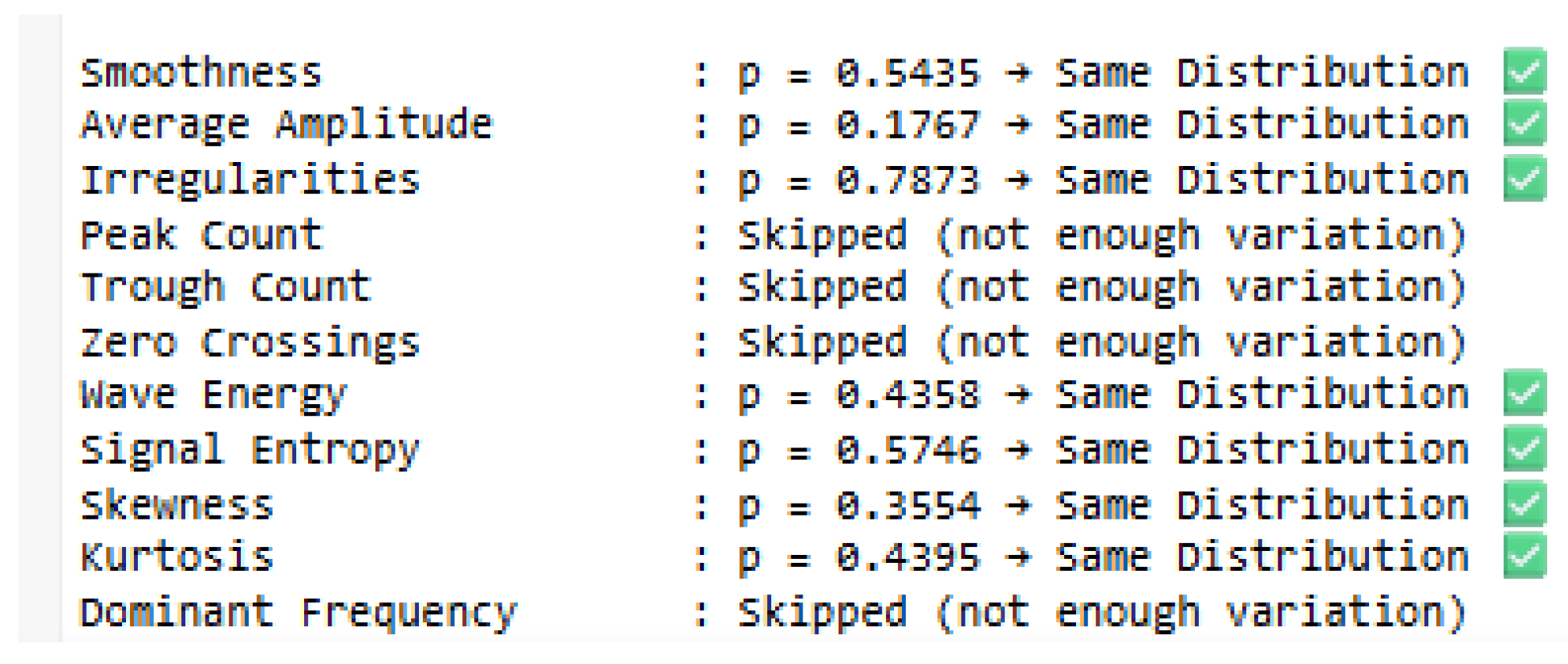 Preprints 170221 g001
