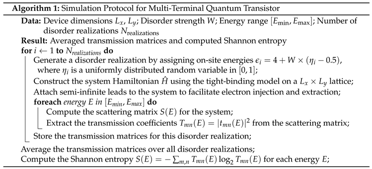 Preprints 152813 i001