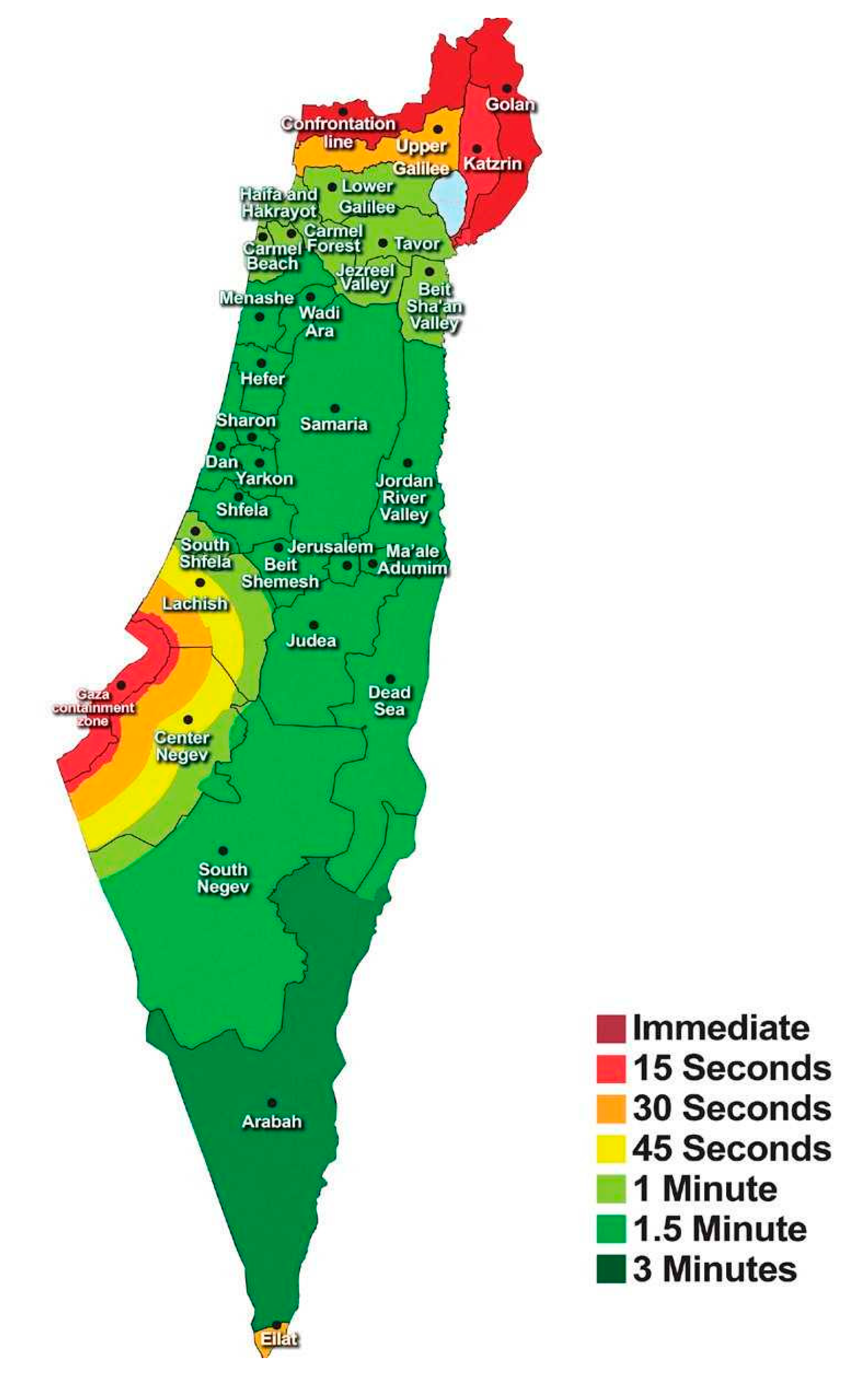 Preprints 87060 g002