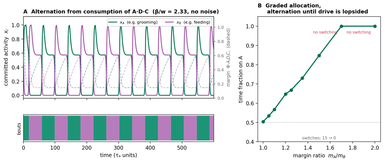 Preprints 224074 g002 Preprints 224074 g002