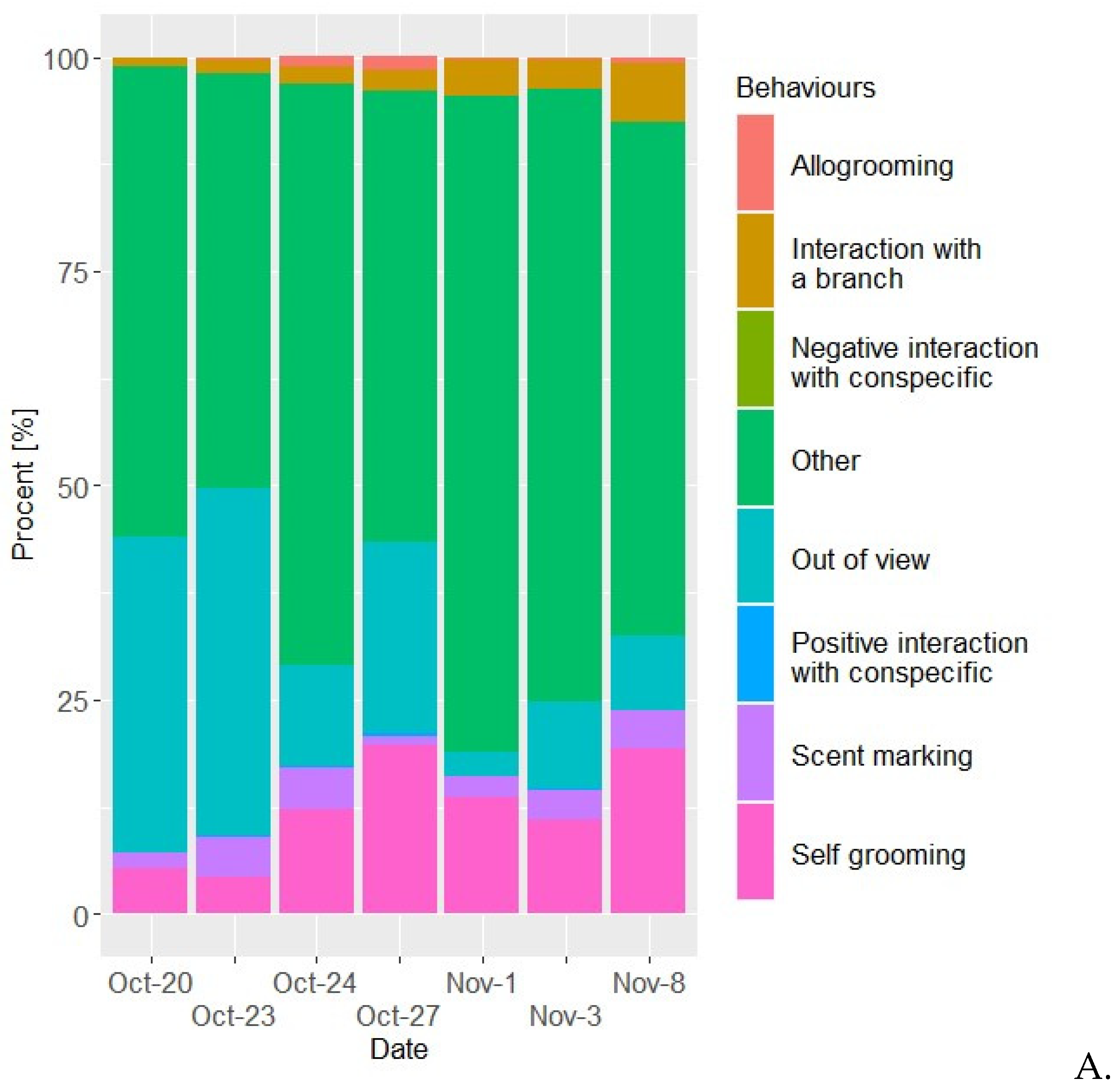 Preprints 103217 g001a