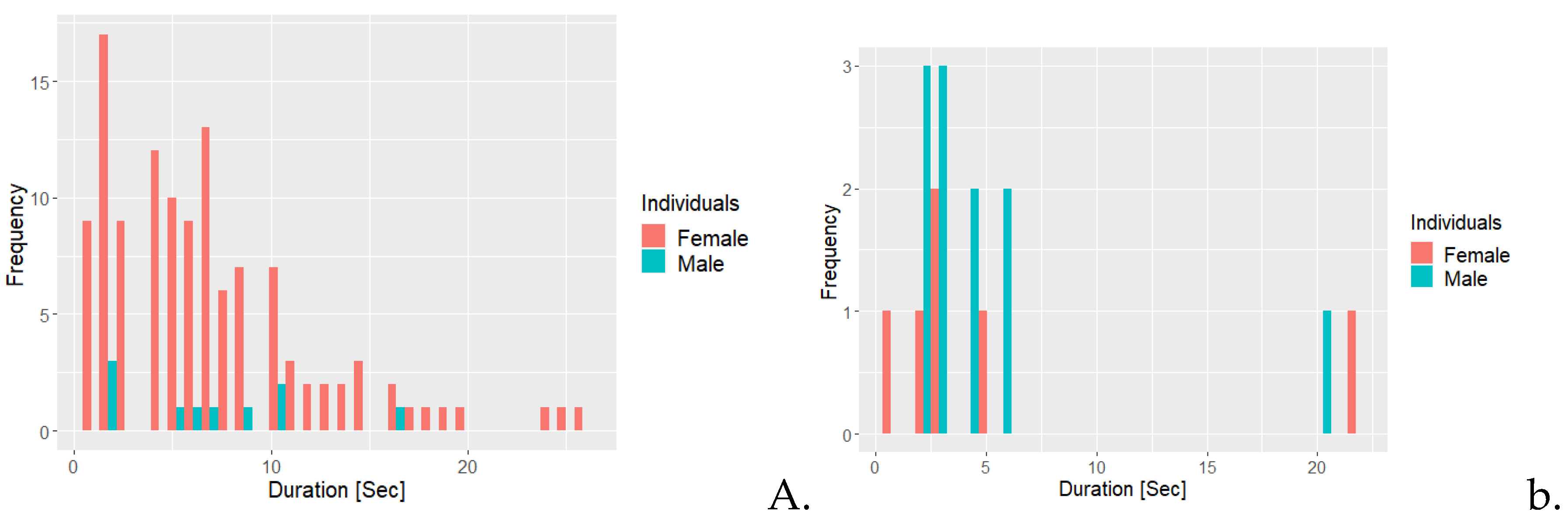 Preprints 103217 g002