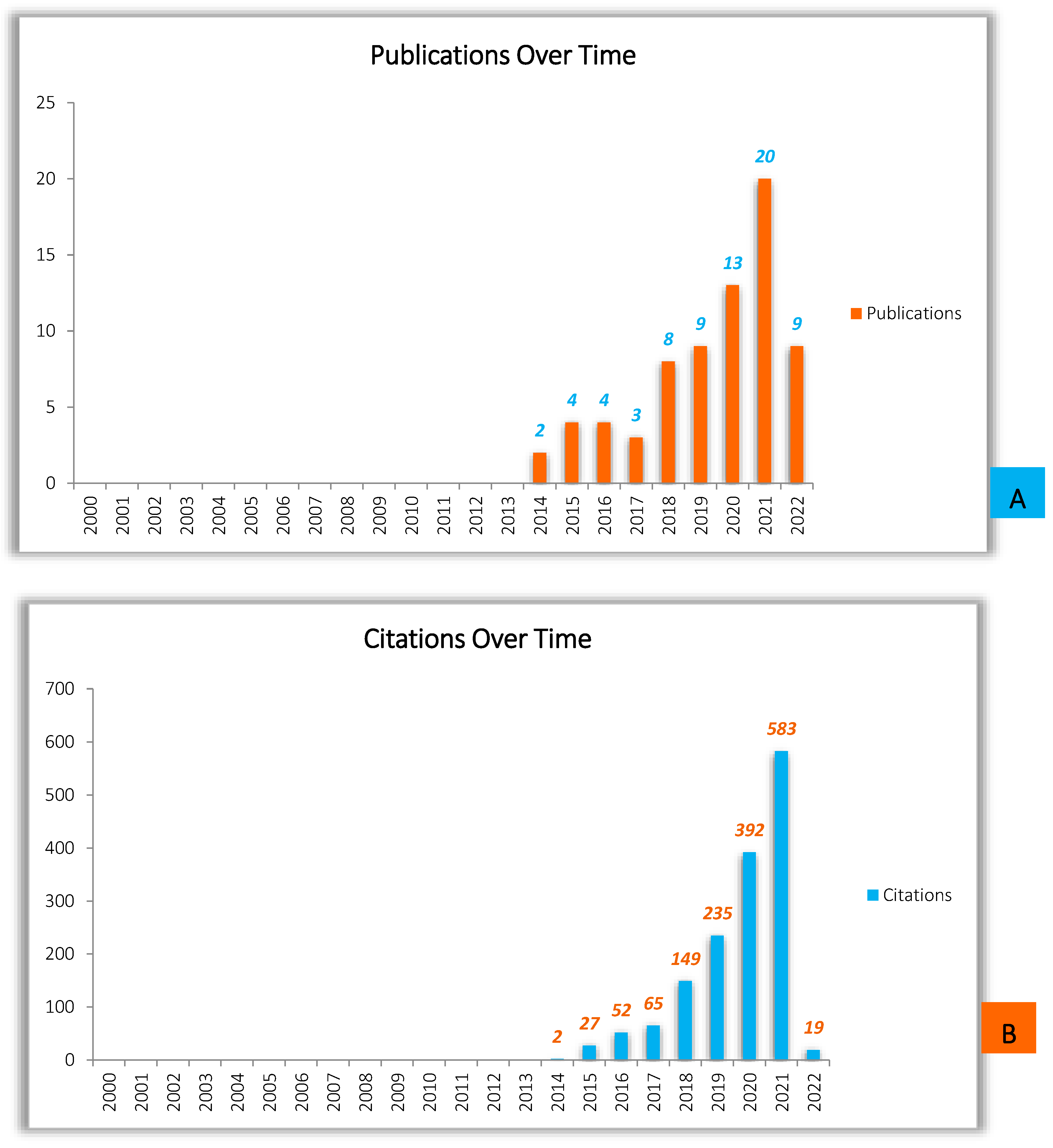 Preprints 96851 g001