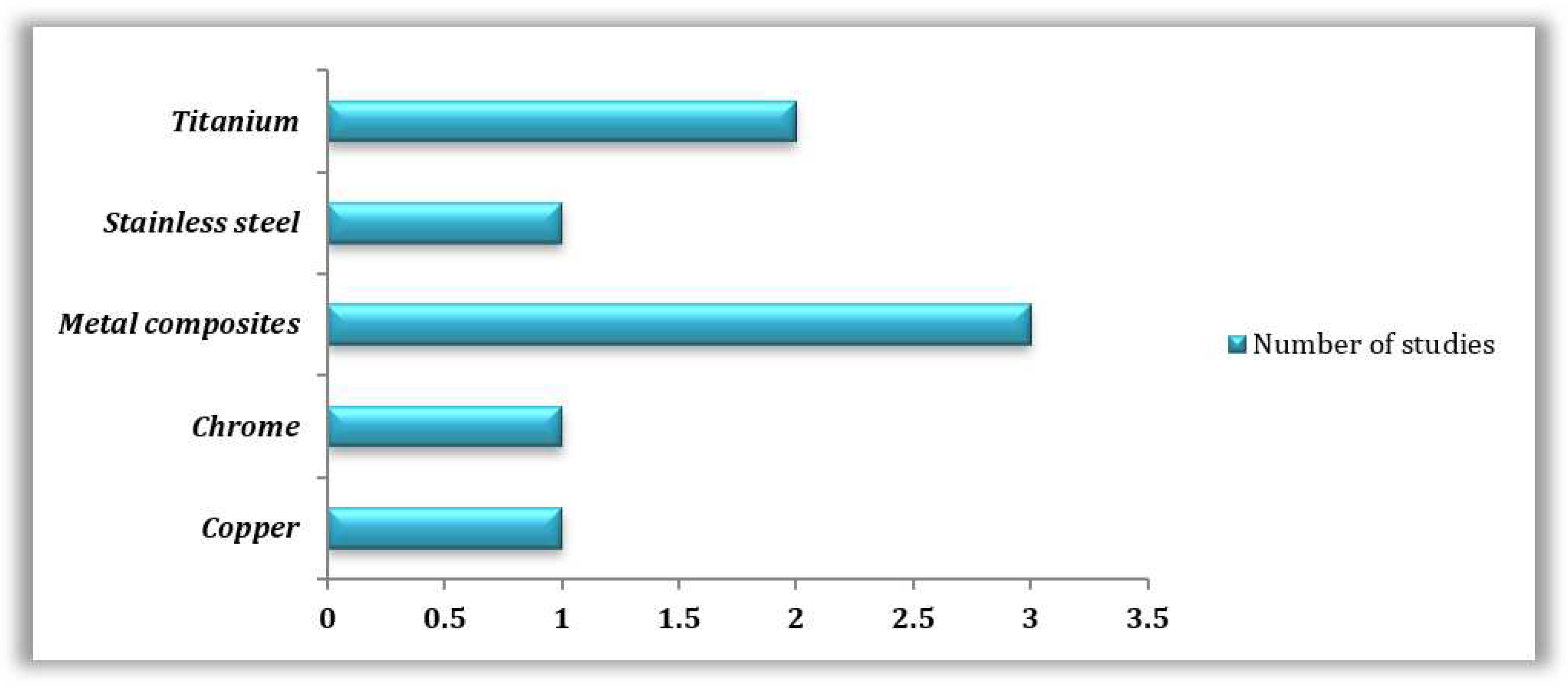 Preprints 96851 g004