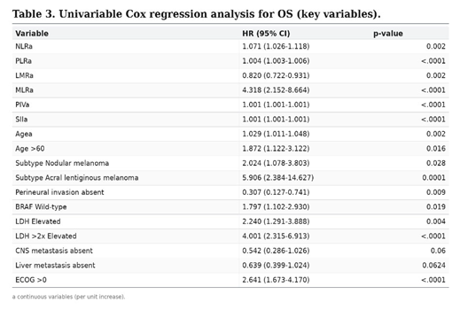 Preprints 209580 i005