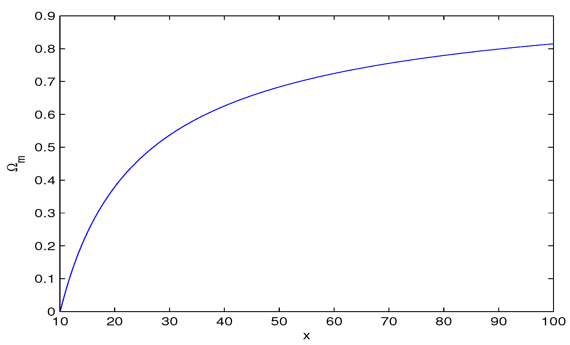 Preprints 199390 g002 Preprints 199390 g002