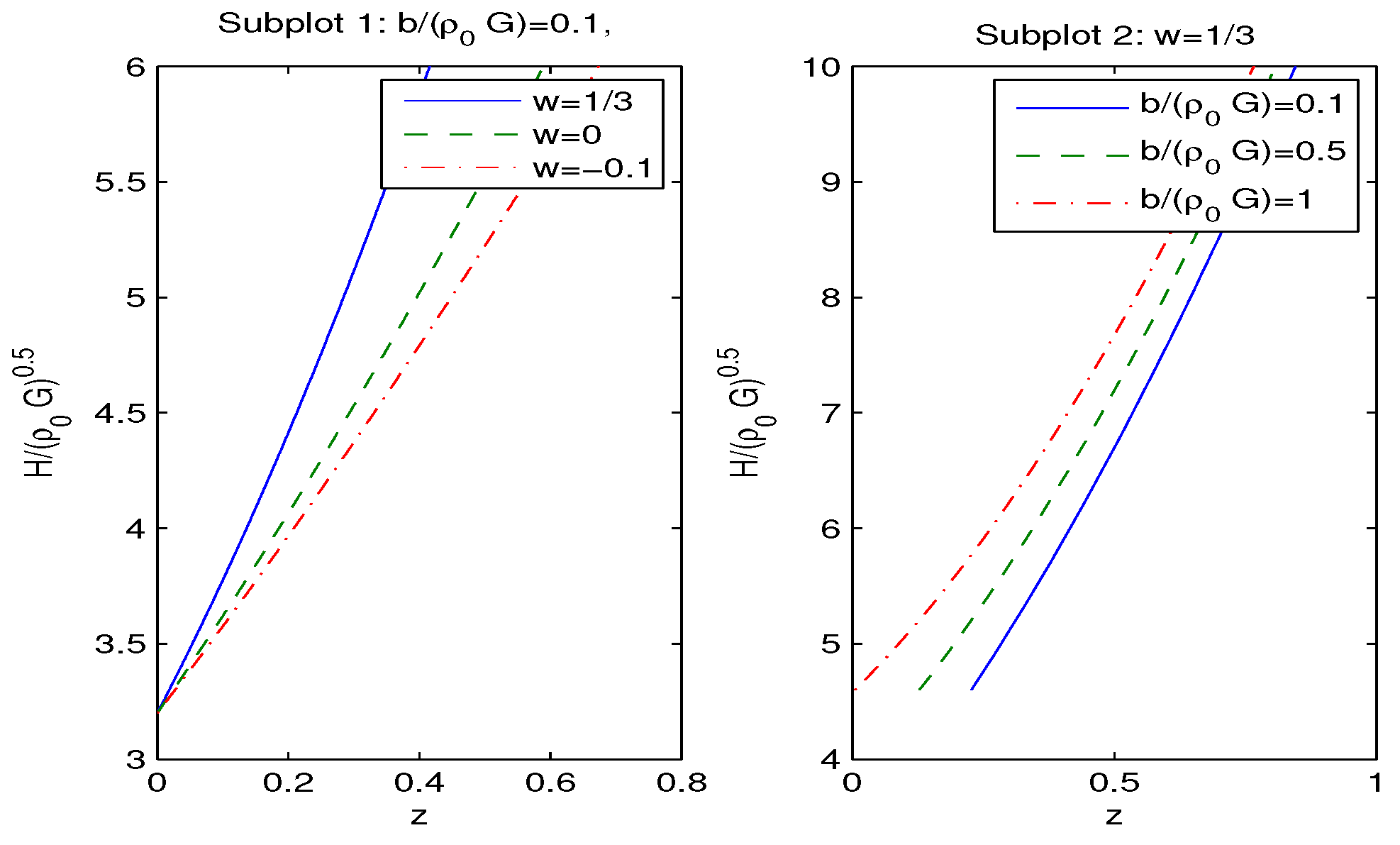 Preprints 199390 g004 Preprints 199390 g004