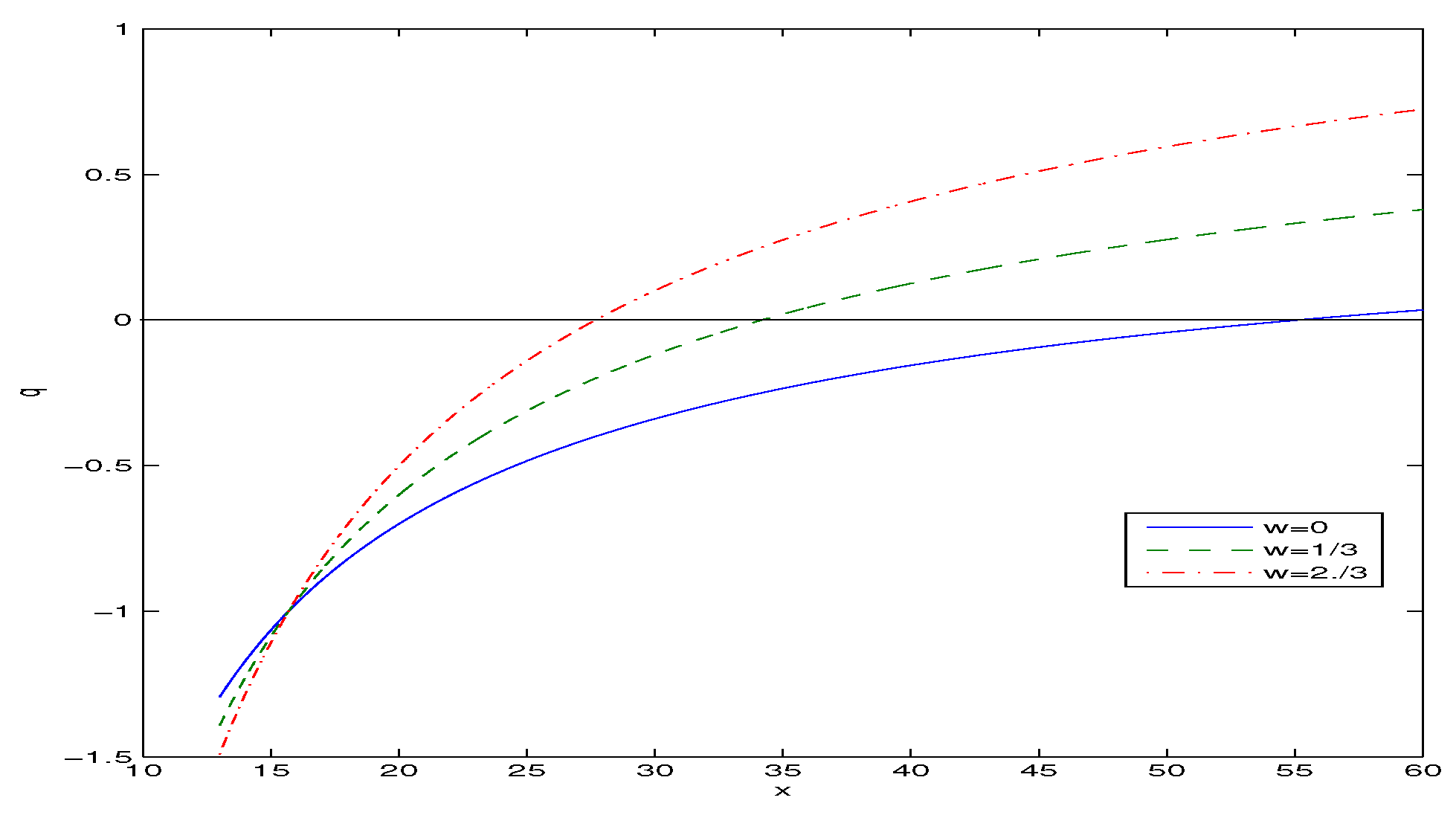 Preprints 199390 g005 Preprints 199390 g005