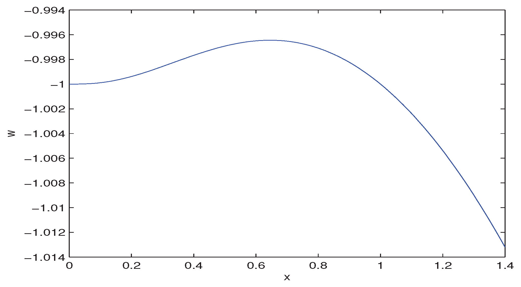 Preprints 199390 g006 Preprints 199390 g006