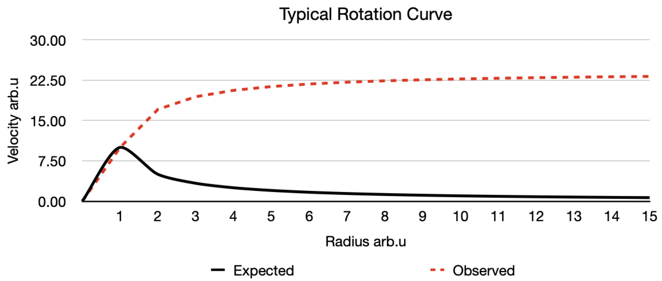 Preprints 159192 g001