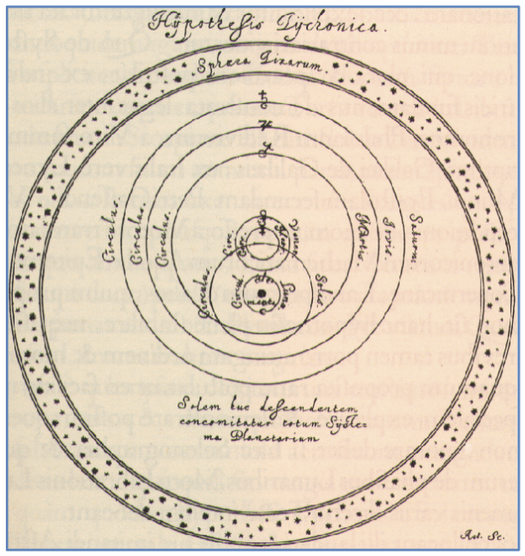 Preprints 159192 g002