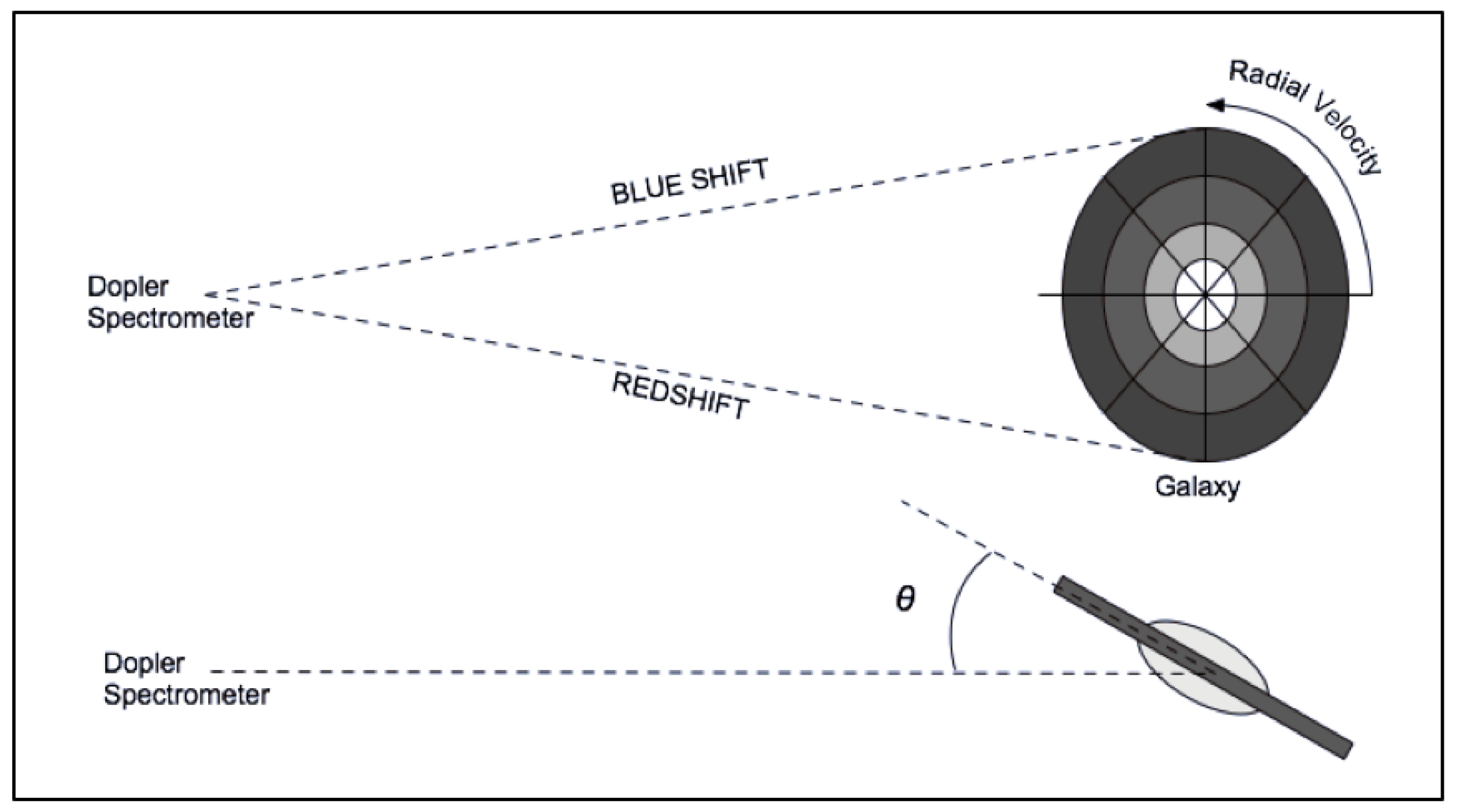 Preprints 159192 g003