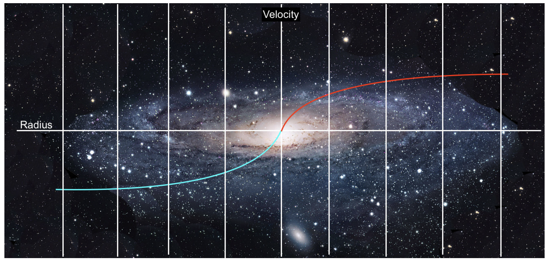 Preprints 159192 g005